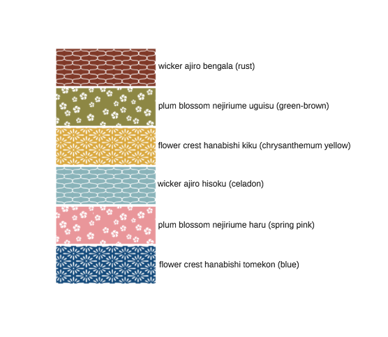 MT Masking Tape Boxed Set of 6 - WAMON