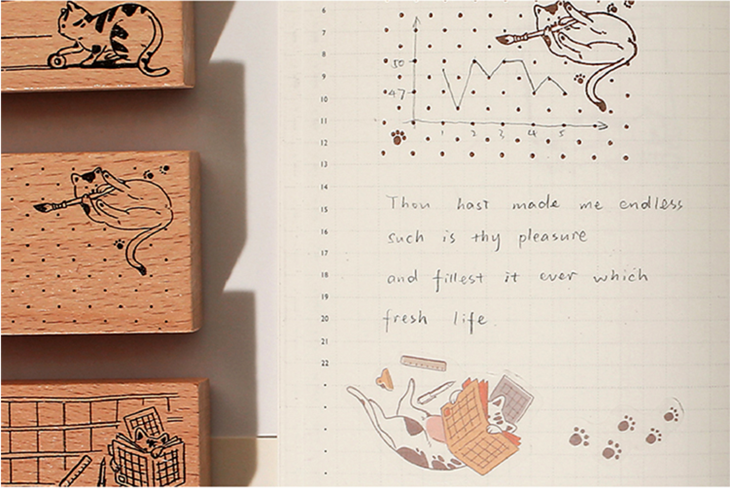 Journaling Cat Stamps